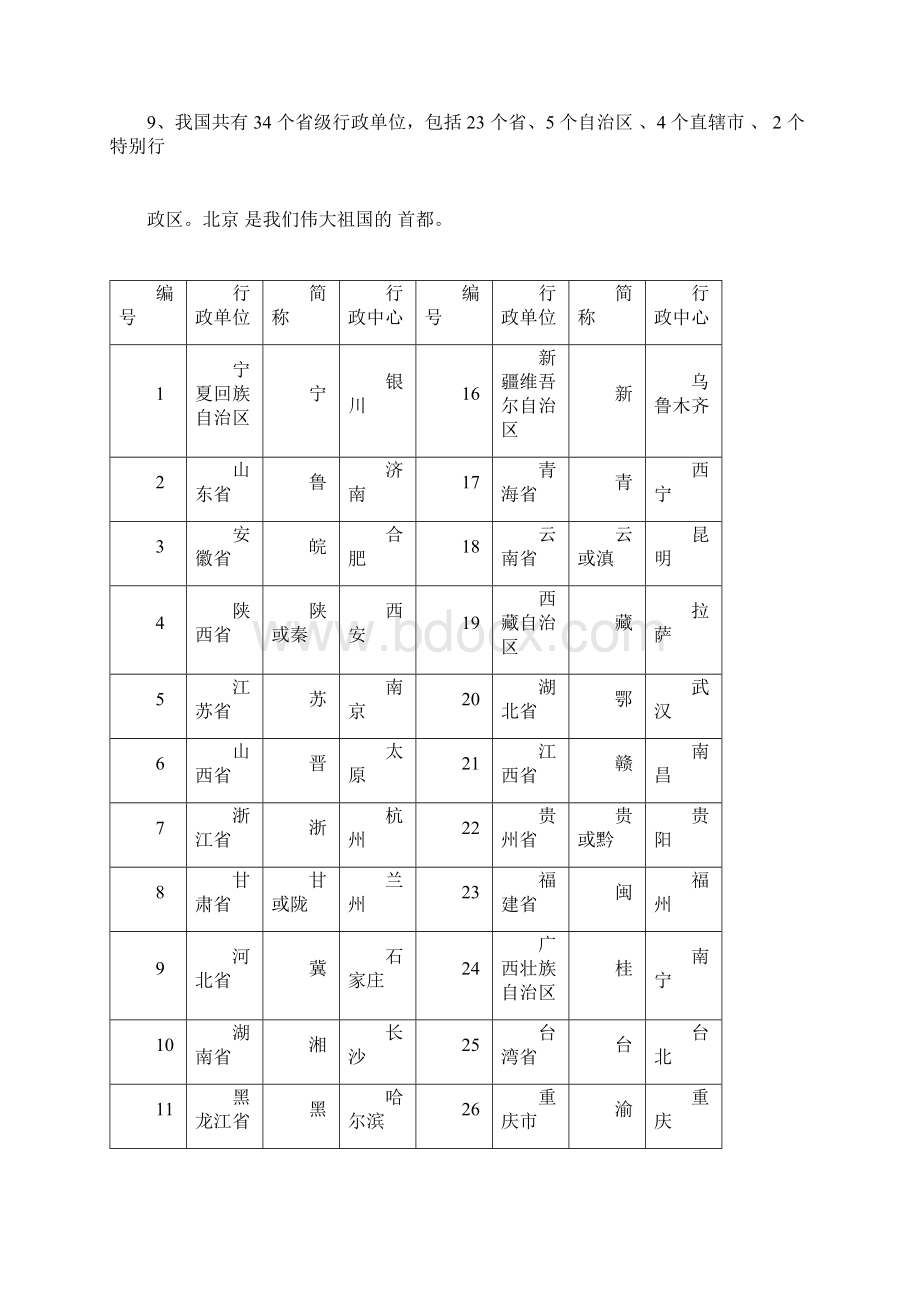 完整word版人教版八年级上册地理知识点整理docx.docx_第2页