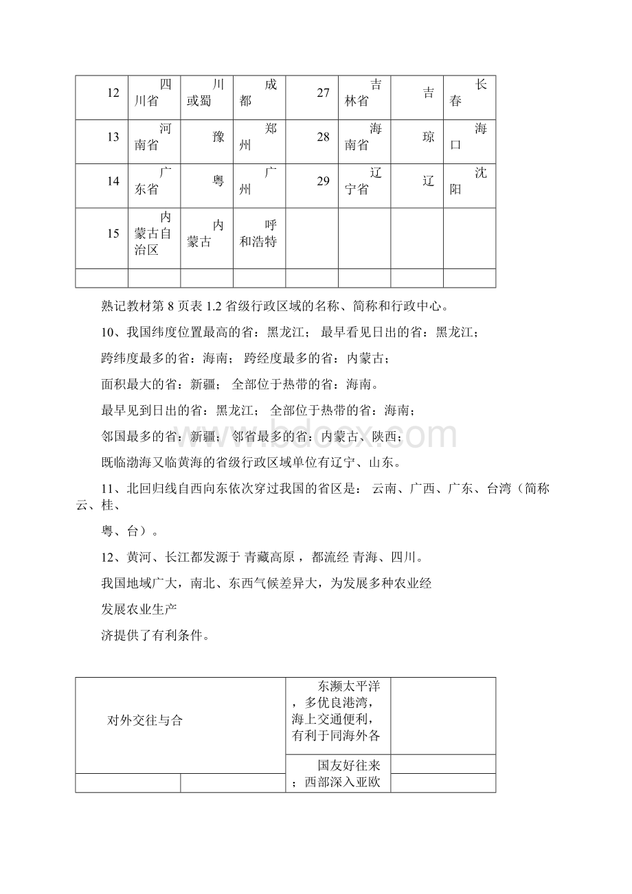 完整word版人教版八年级上册地理知识点整理docx.docx_第3页