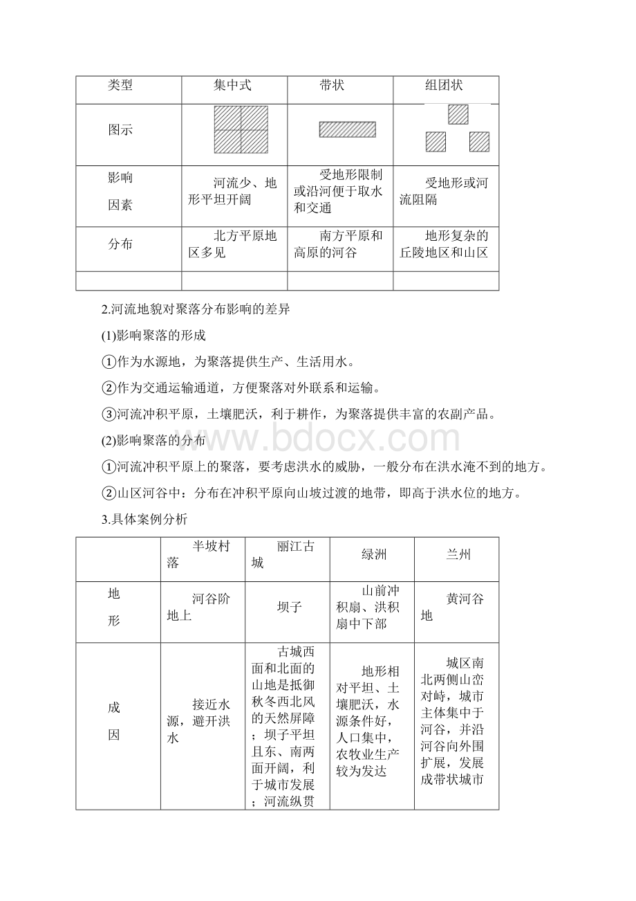 高考地理浙江选考新增分二轮优选习题专题四 自然地理规律与人类活动 微专题17 Word版含答案.docx_第2页