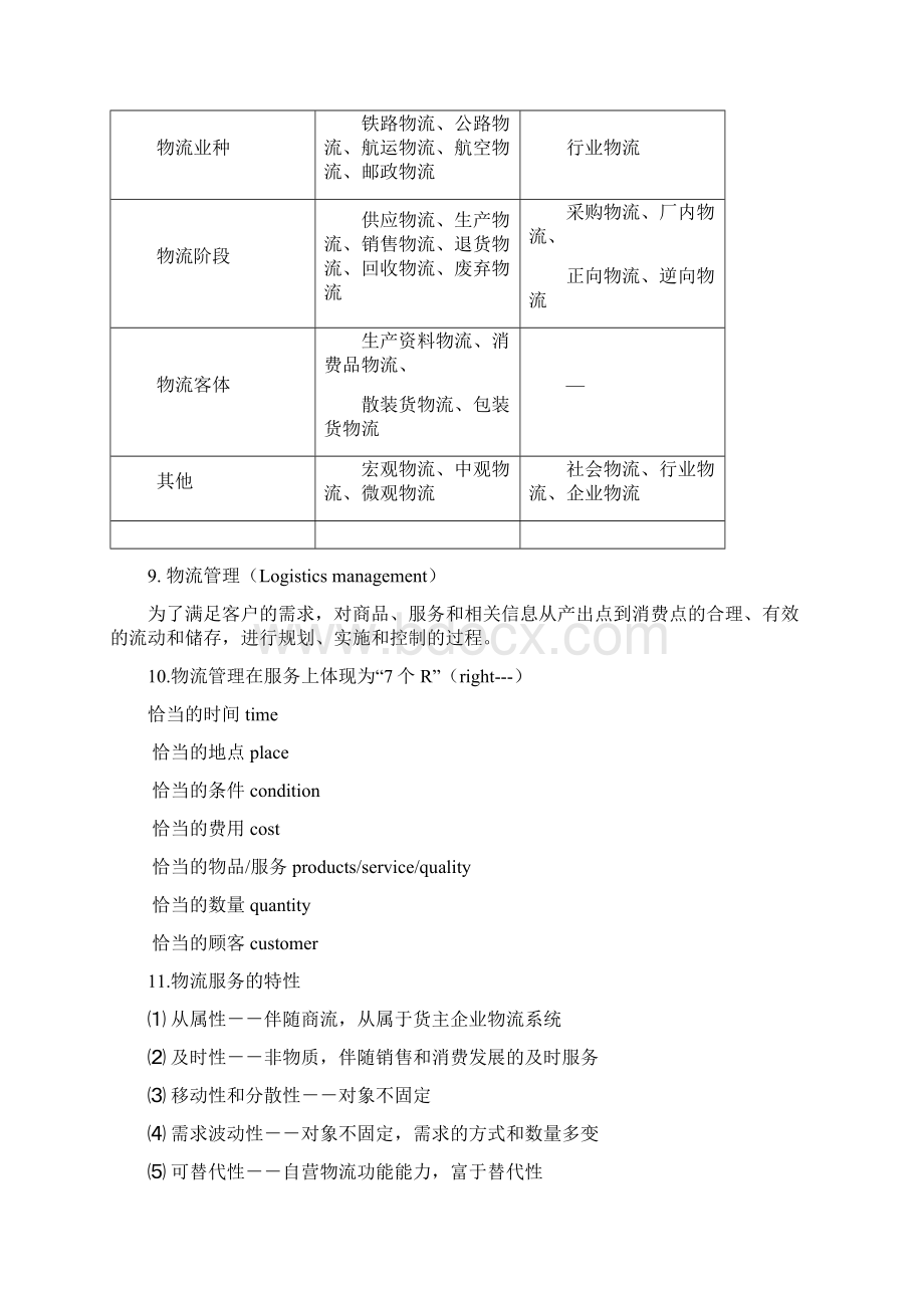 物流与供应链管理复习资料.docx_第3页