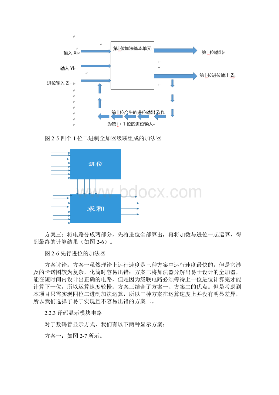 基于与非门的加法器.docx_第3页