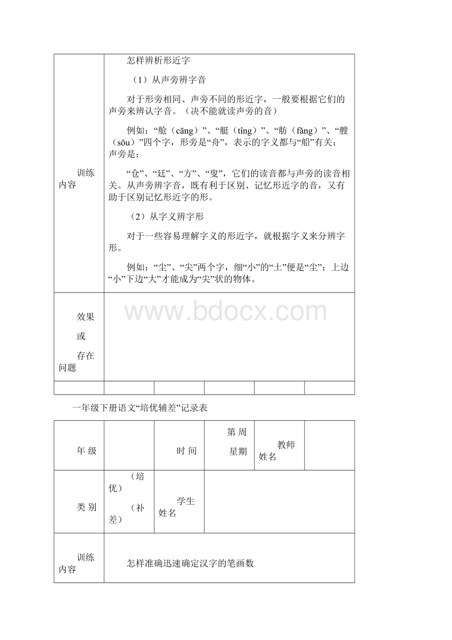 一年级语文下册培优补差记录表.docx_第2页