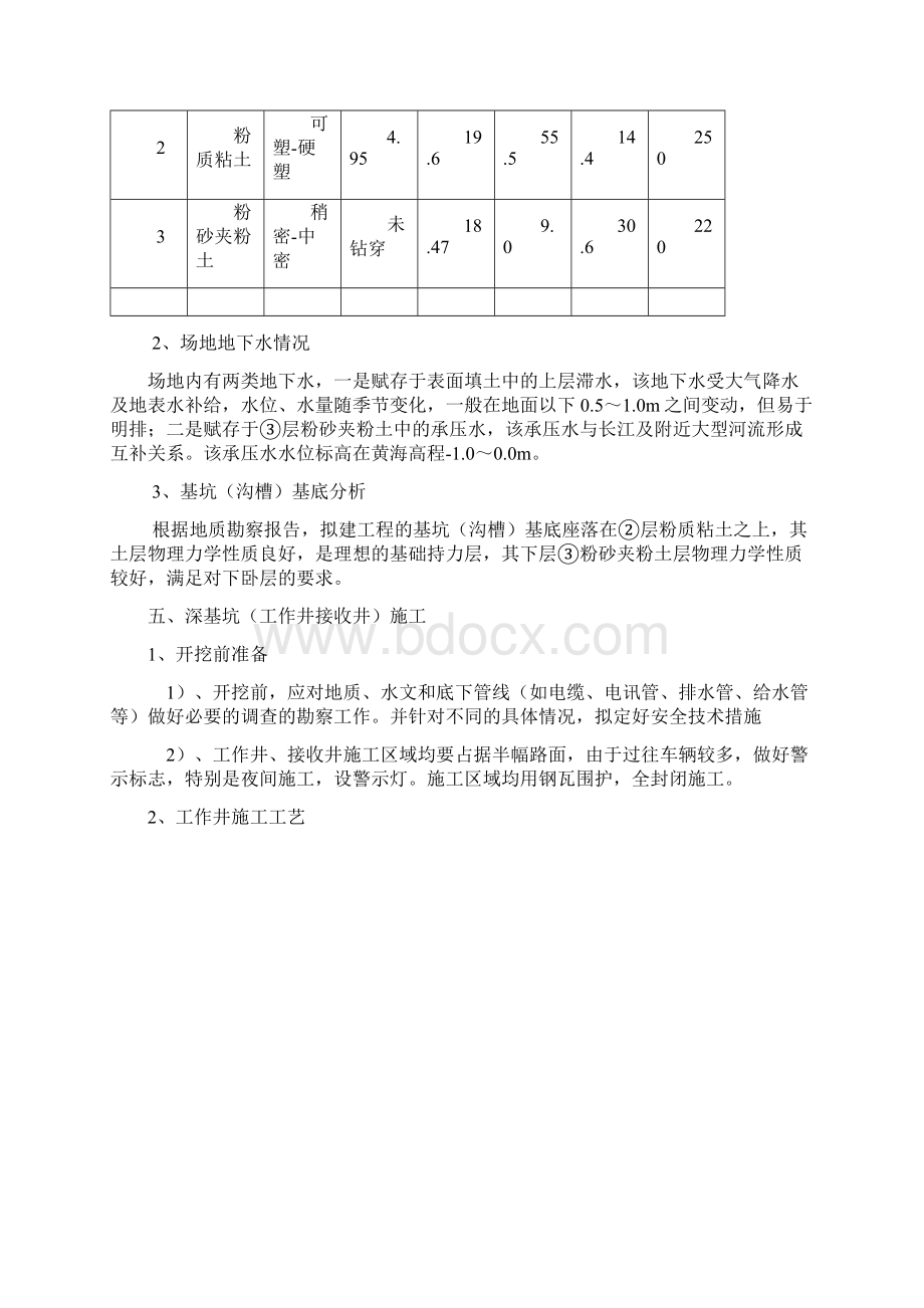 沟槽基坑开挖专项安全施工方案改.docx_第2页