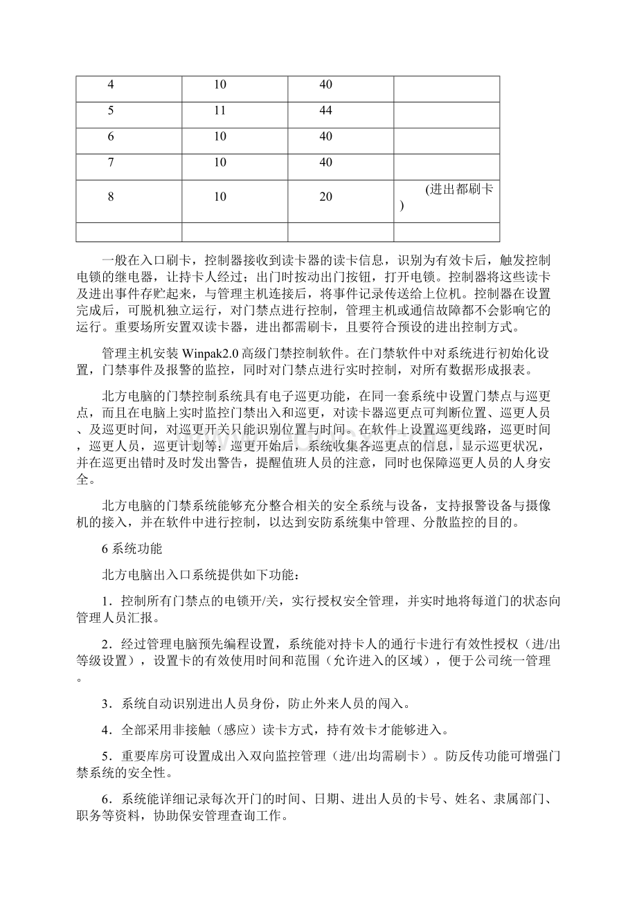 大厦门禁系统方案.docx_第3页