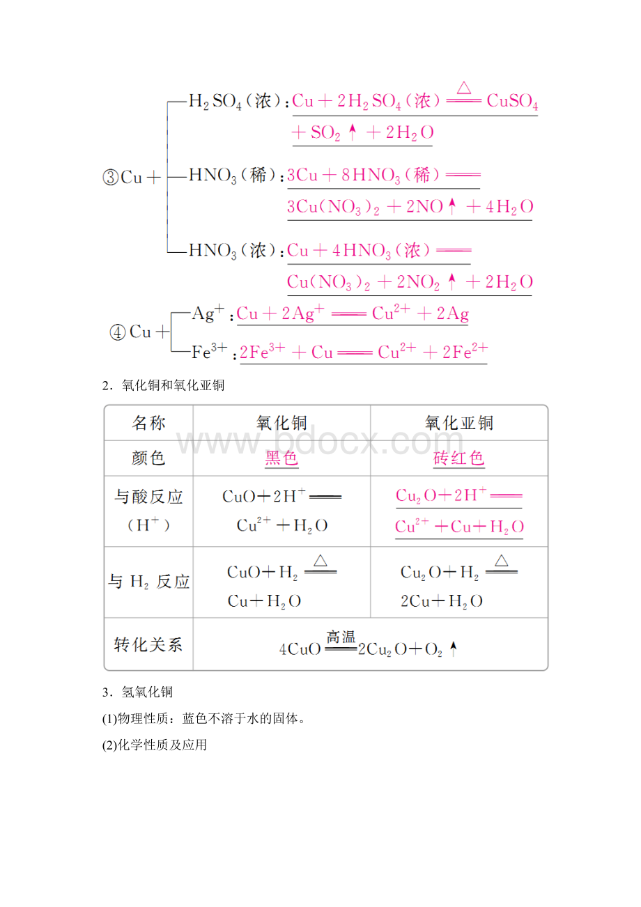 全国通用版高考化学一轮复习第12讲铜及其重要化合物金属材料学案.docx_第2页