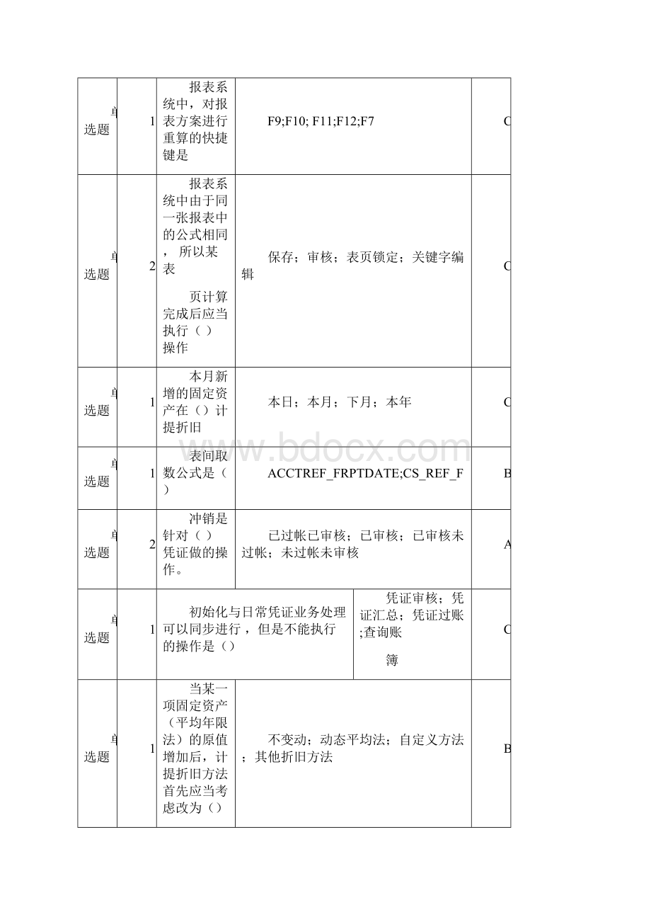 金蝶考试题库.docx_第2页