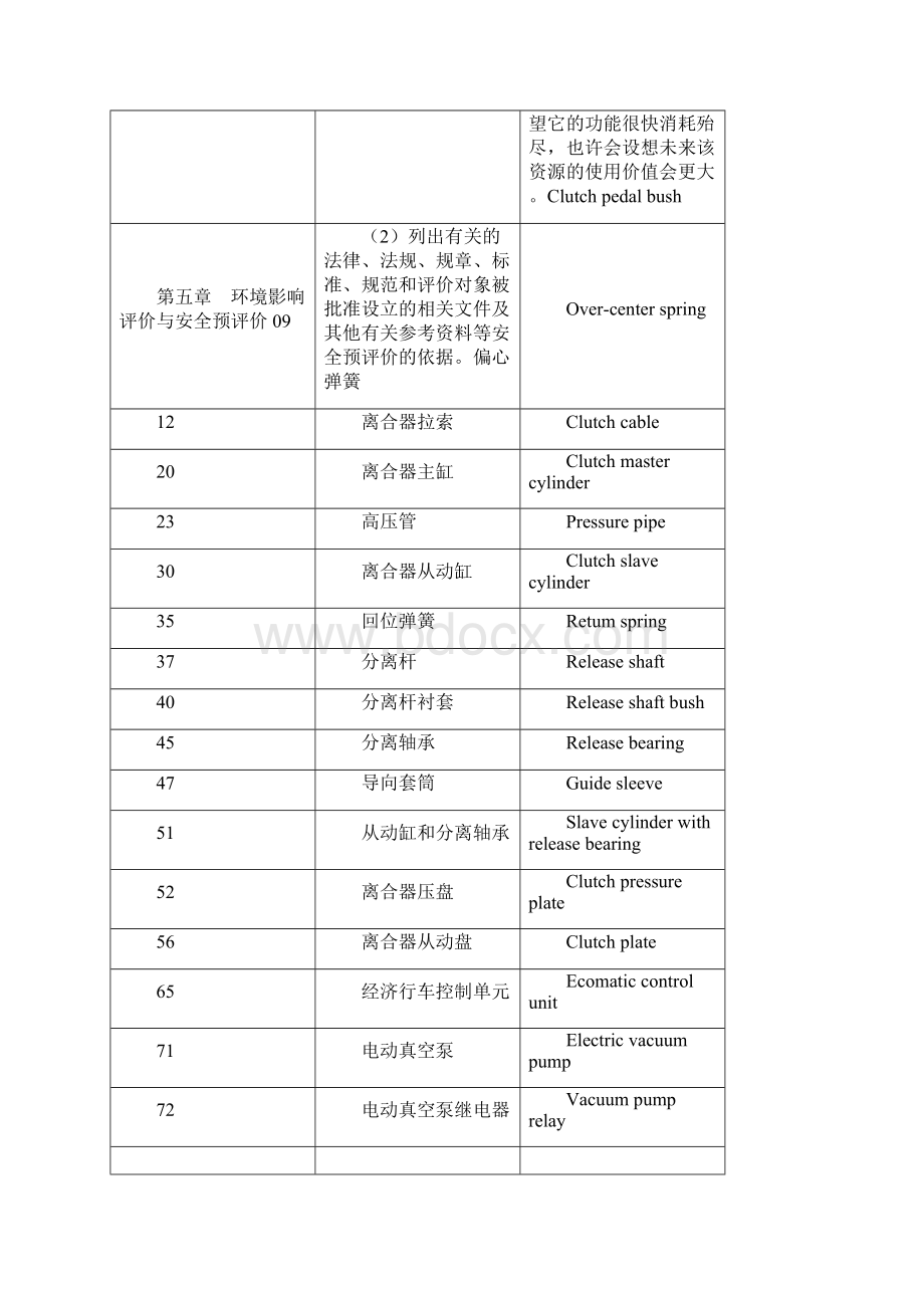 整理变速箱构造中英文对照表.docx_第3页