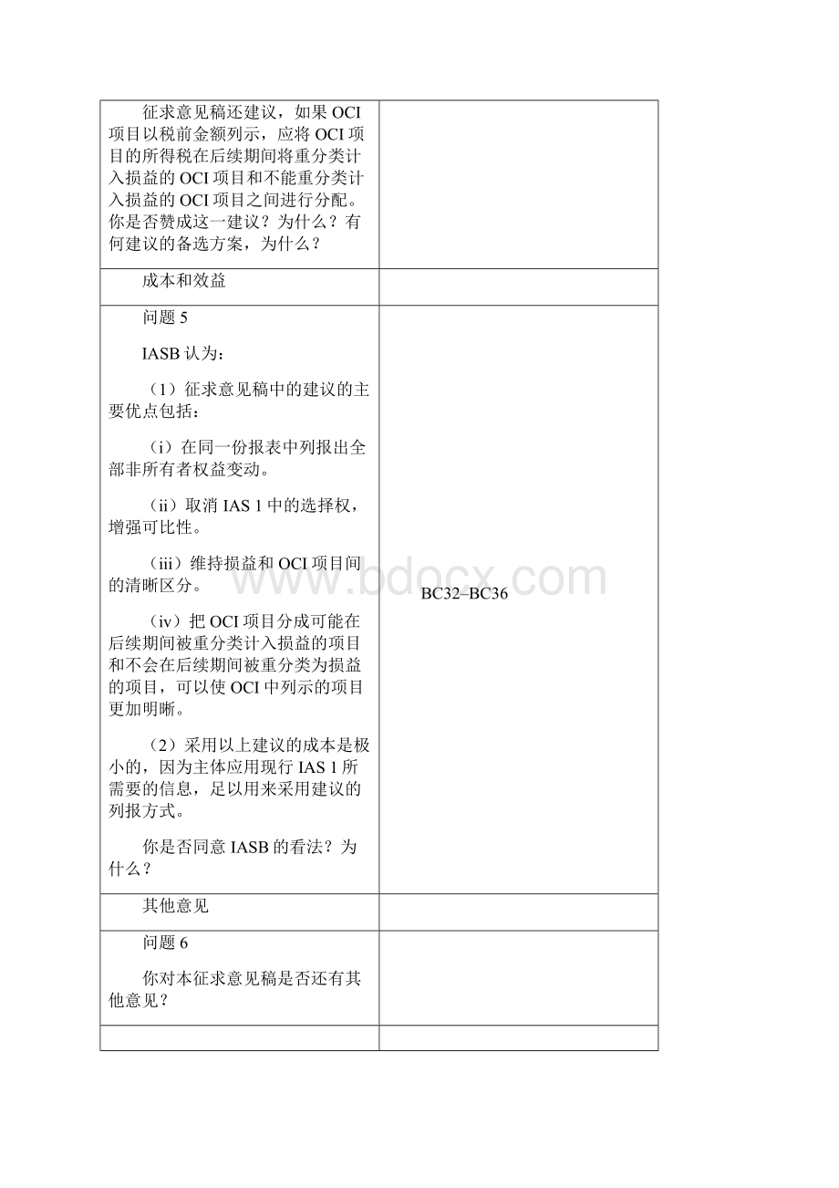 其他综合收益项目的列报征求意见稿doc.docx_第3页