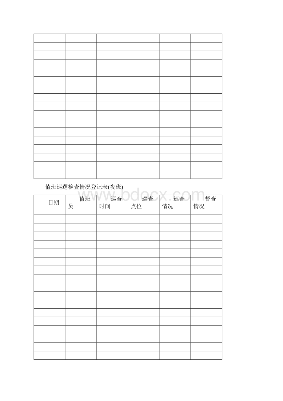 值班巡逻检查情况登记表.docx_第2页