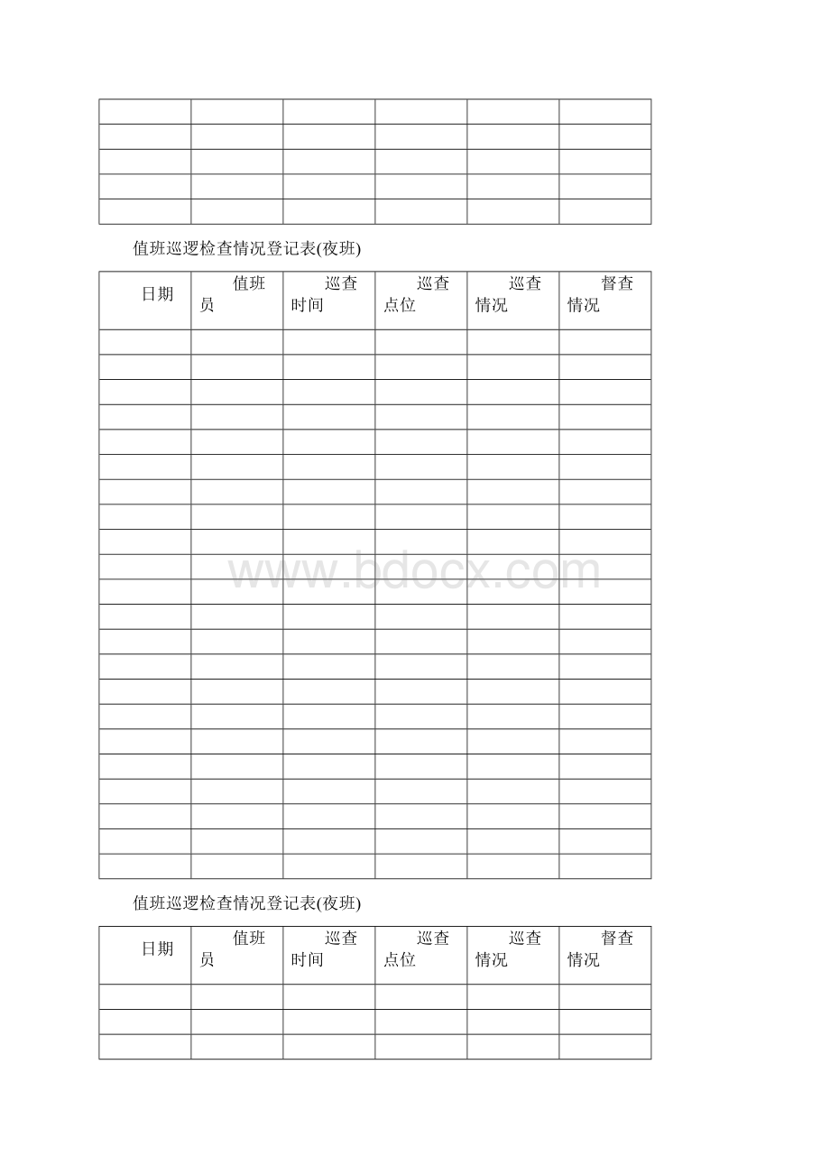 值班巡逻检查情况登记表.docx_第3页