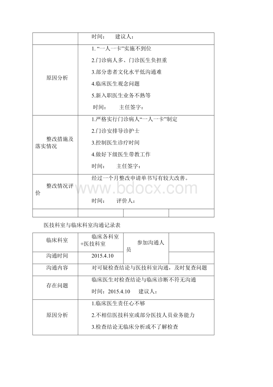 医技科室与临床科室沟通.docx_第2页