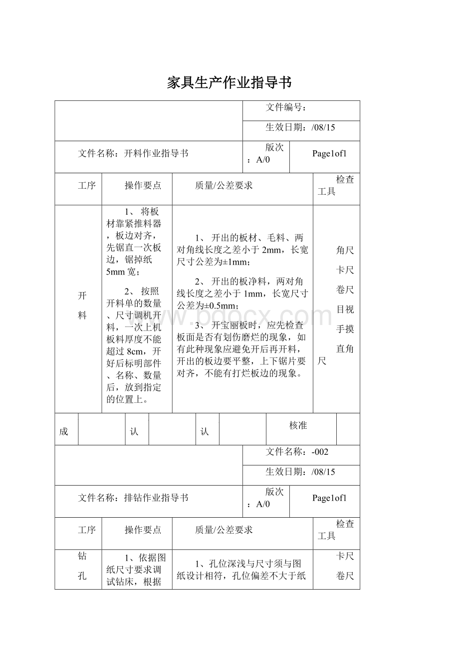 家具生产作业指导书.docx_第1页