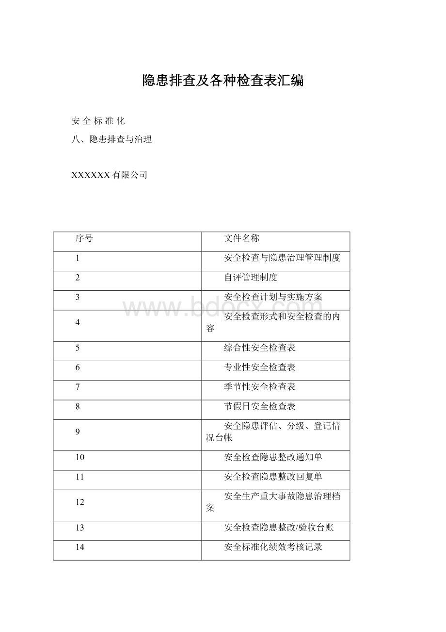 隐患排查及各种检查表汇编.docx