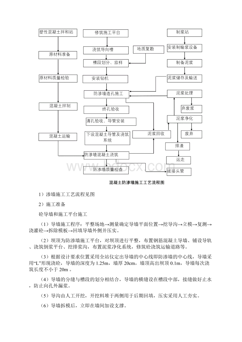 大坝挡水墙施工方案.docx_第2页