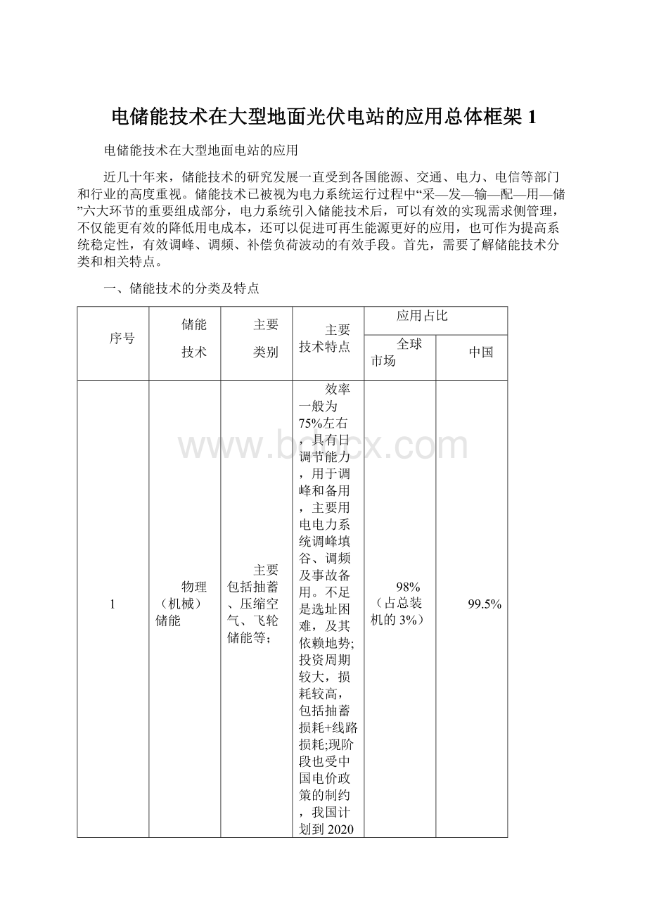 电储能技术在大型地面光伏电站的应用总体框架1.docx