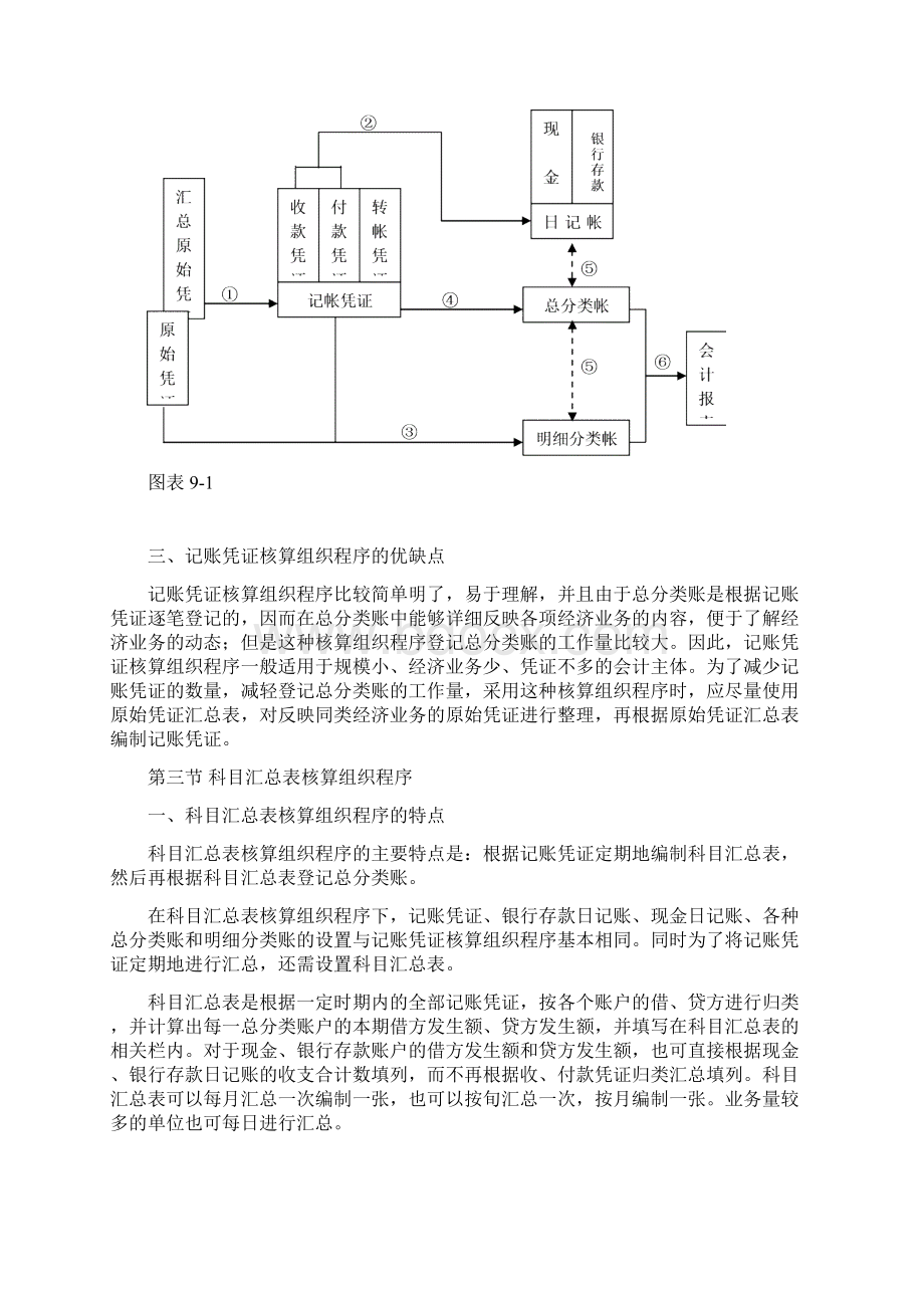 基础会计教案第八章.docx_第3页