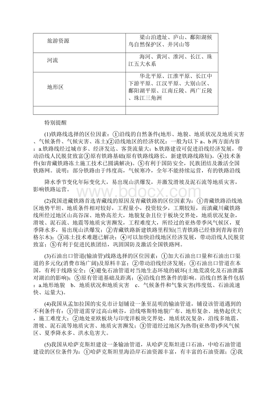 备考高效学习方案地理考点专项复习第2部分 31人类活动的地域联系.docx_第3页