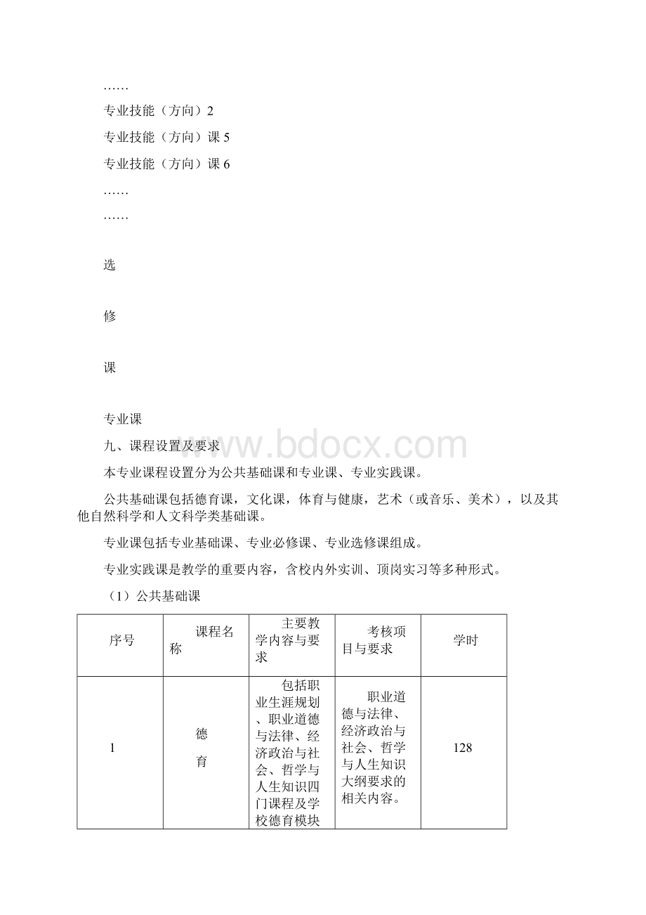 城轨道交通车辆运营与检修专业剖析.docx_第3页