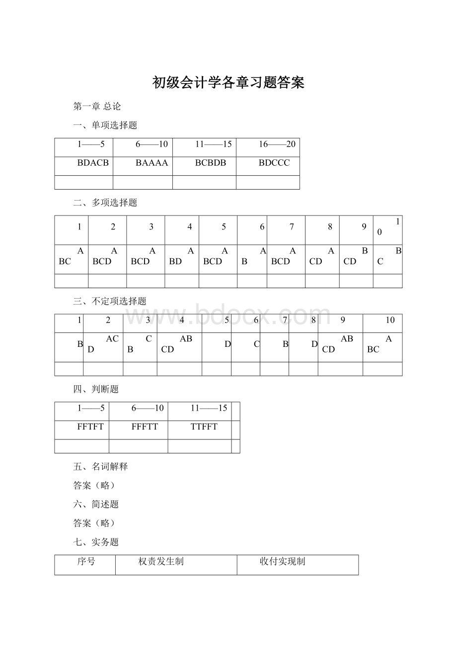 初级会计学各章习题答案.docx