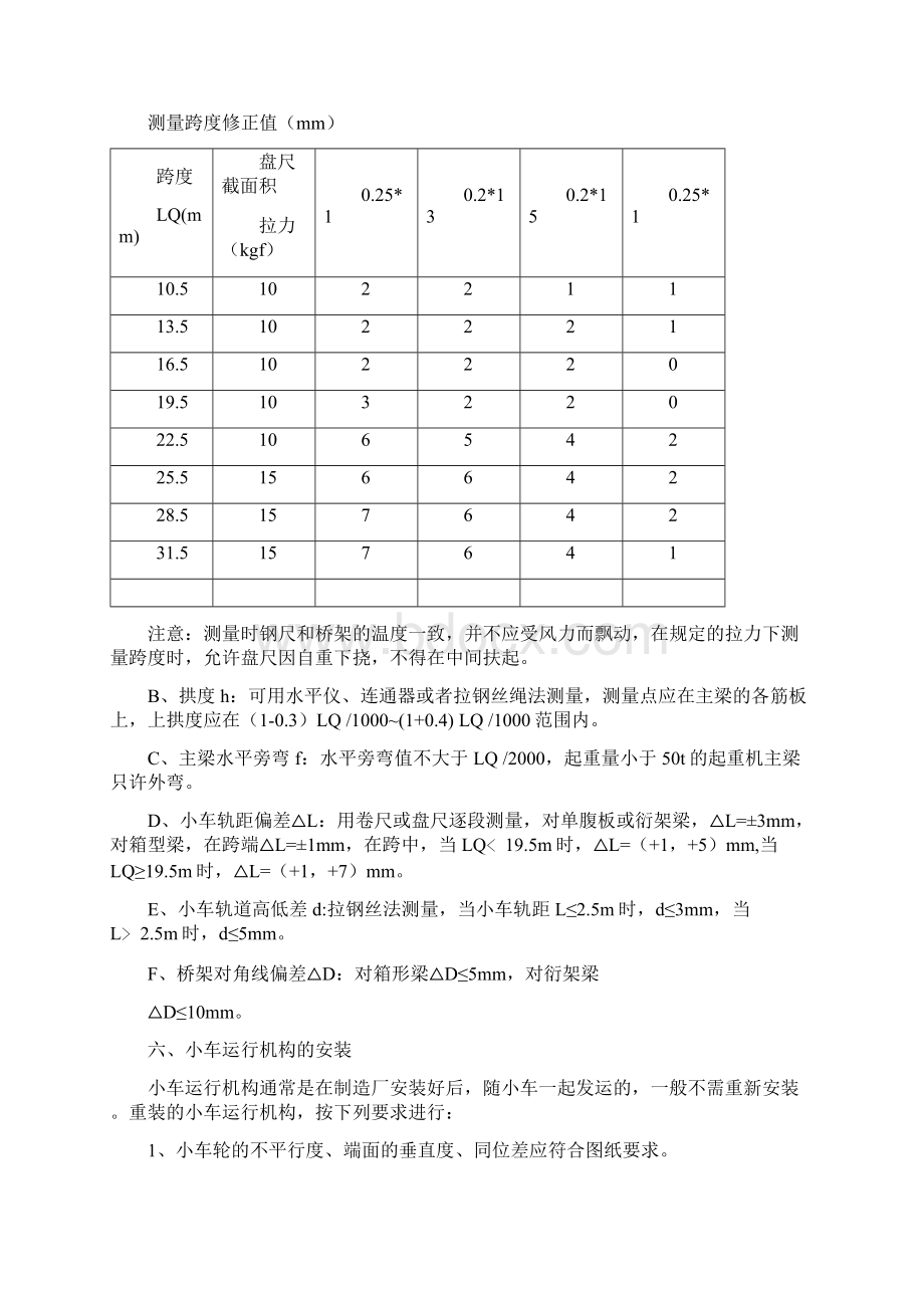 施工作业工艺文件.docx_第3页