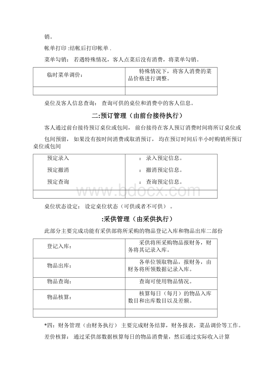 西安国力仁和酒店管理系统需求分析doc.docx_第2页