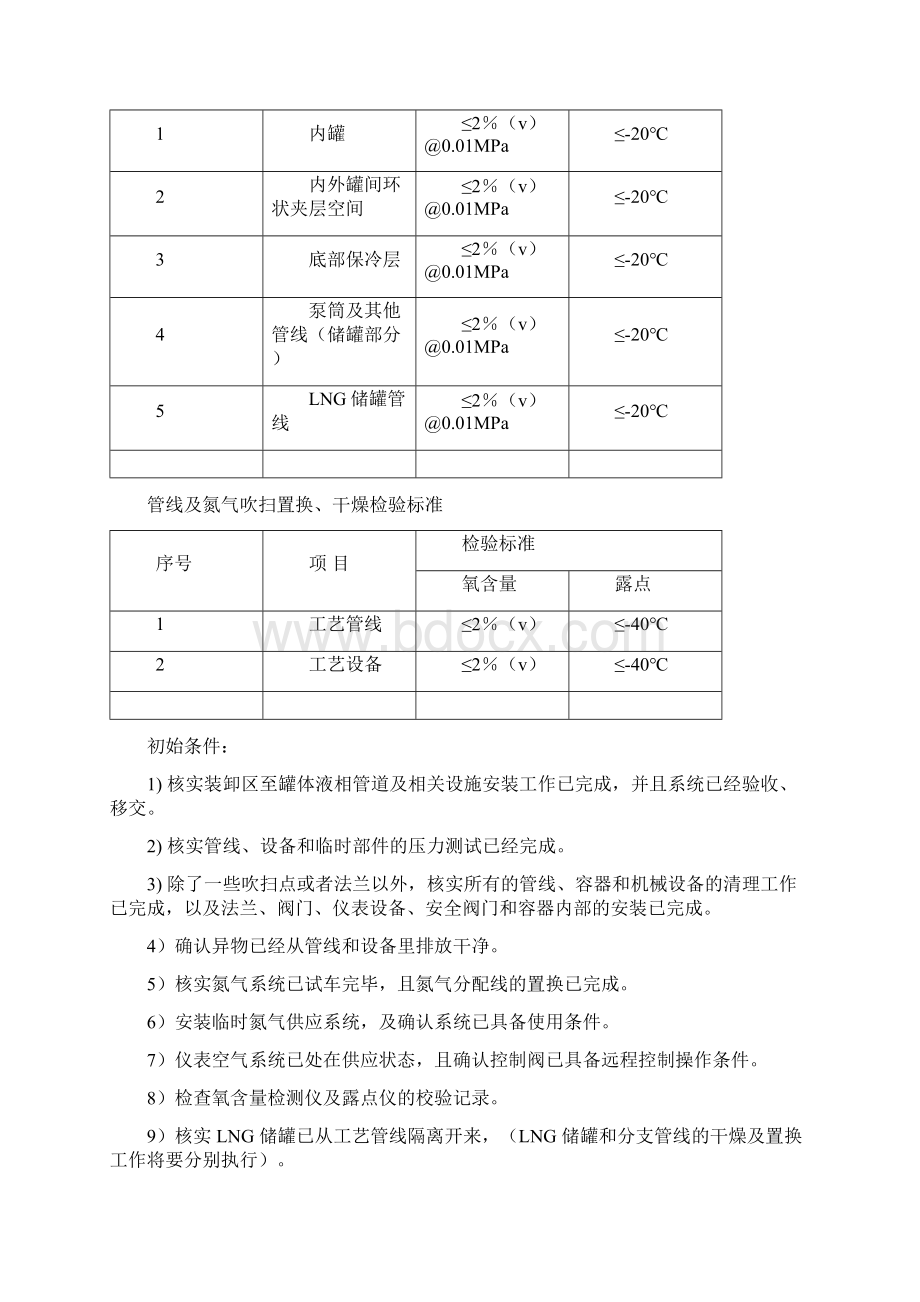 安山LNG储存基地技术方案0928排版.docx_第3页