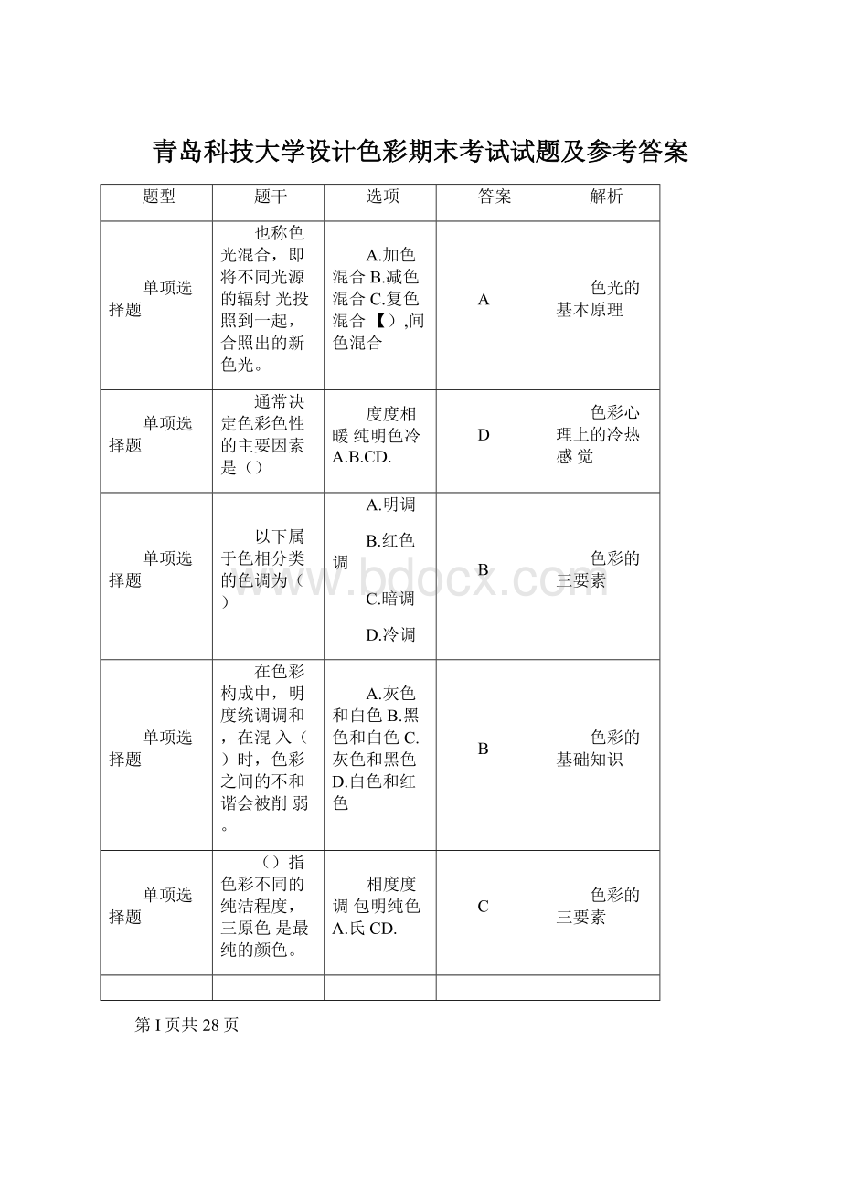 青岛科技大学设计色彩期末考试试题及参考答案.docx