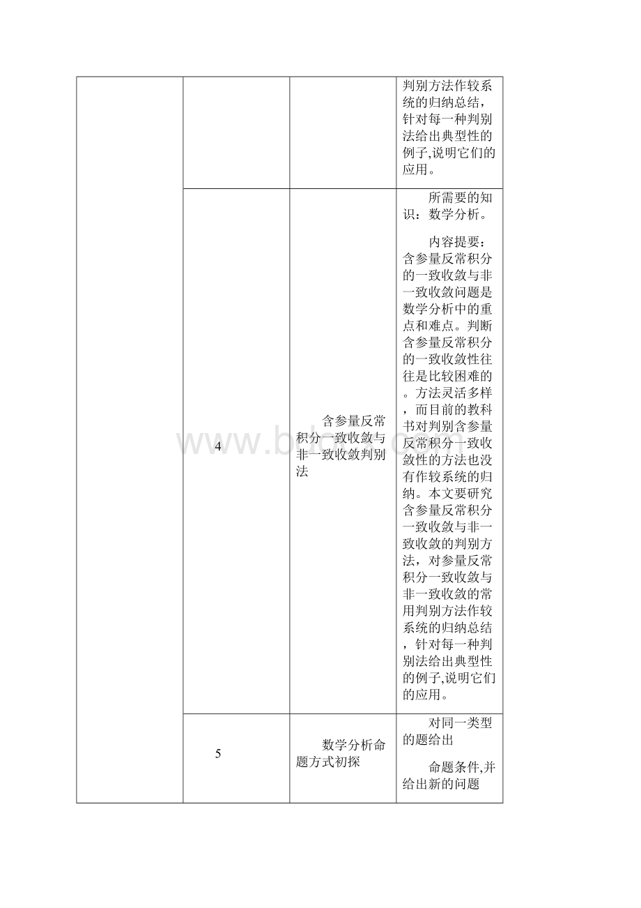 数学专业毕业论文参考题目.docx_第3页