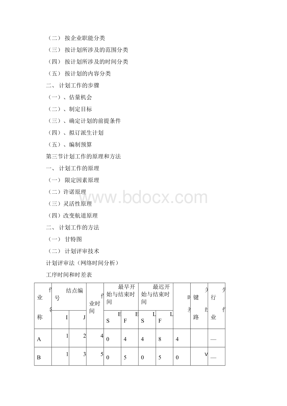 管理学基础计划决策.docx_第2页