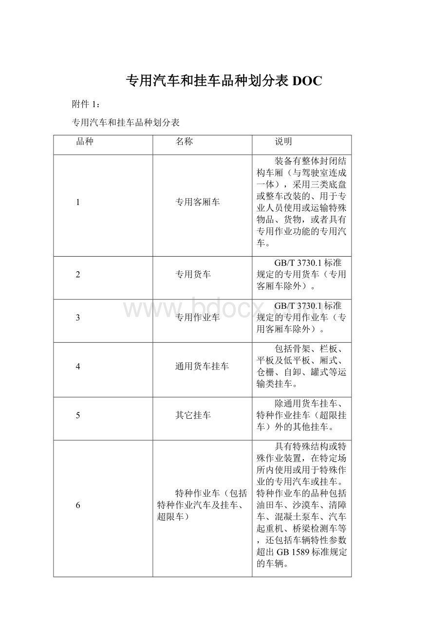 专用汽车和挂车品种划分表DOC.docx_第1页