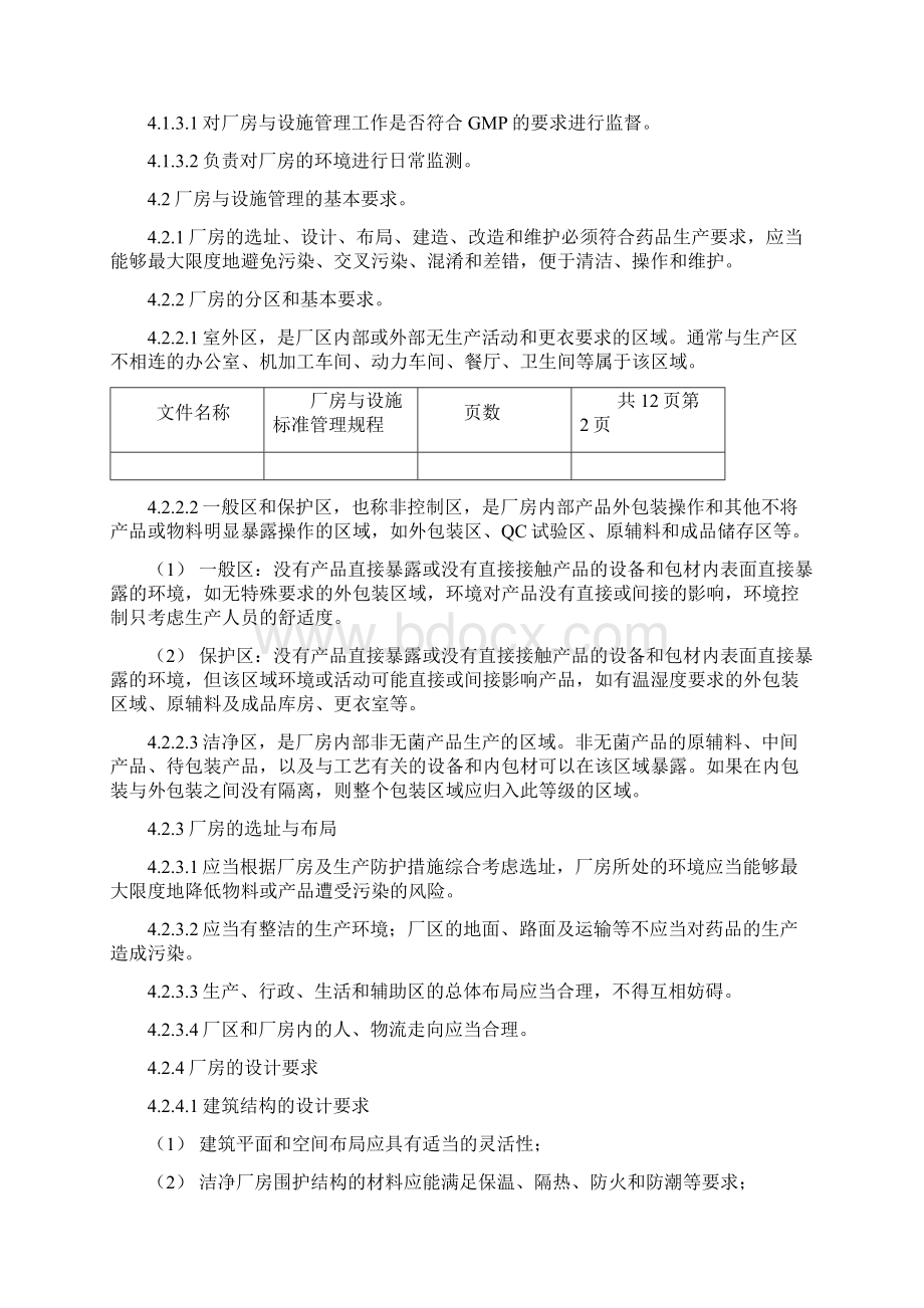 厂房与设施准则管理规程.docx_第2页