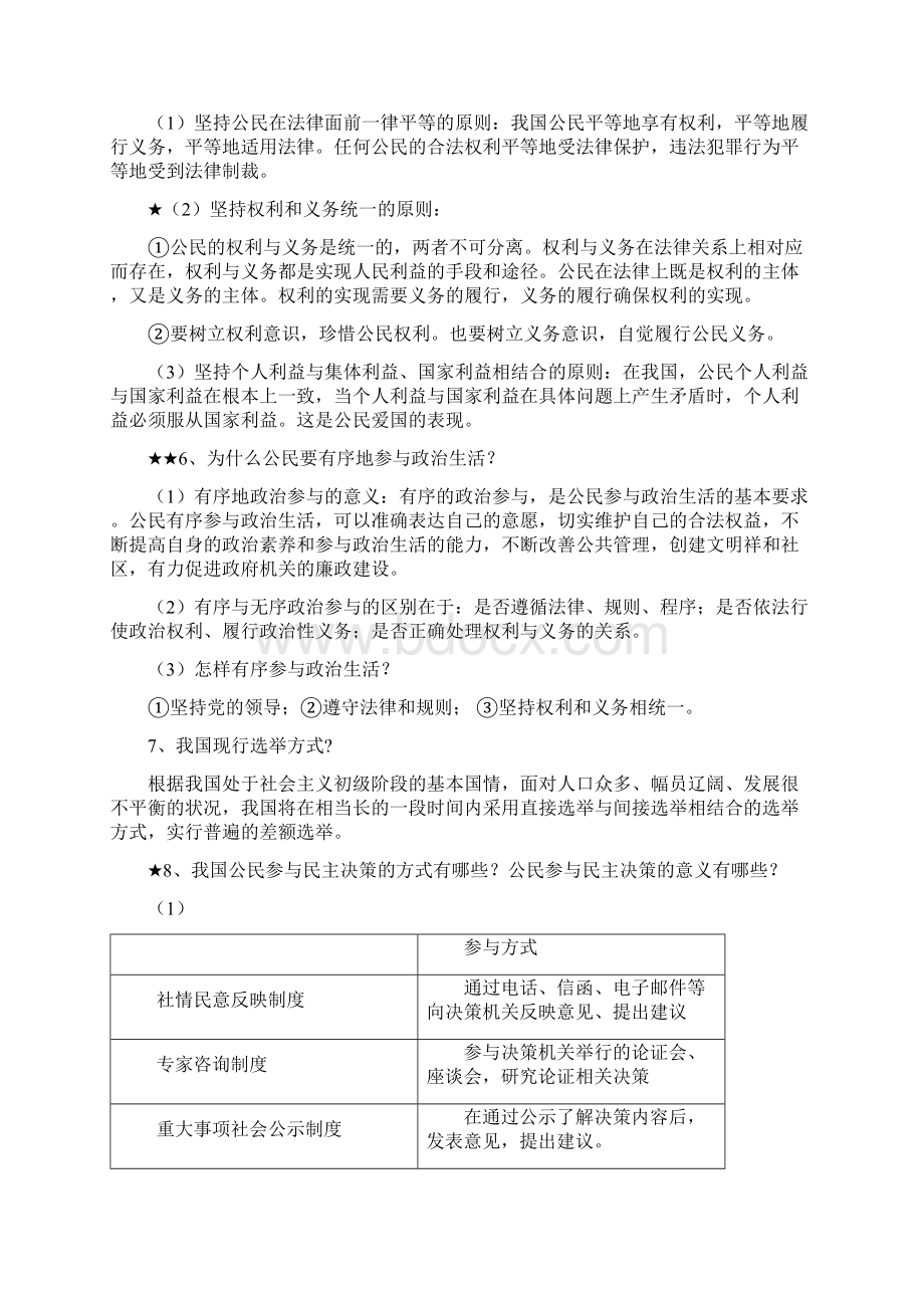 小高等考试政治必修二非选班知识点.docx_第2页