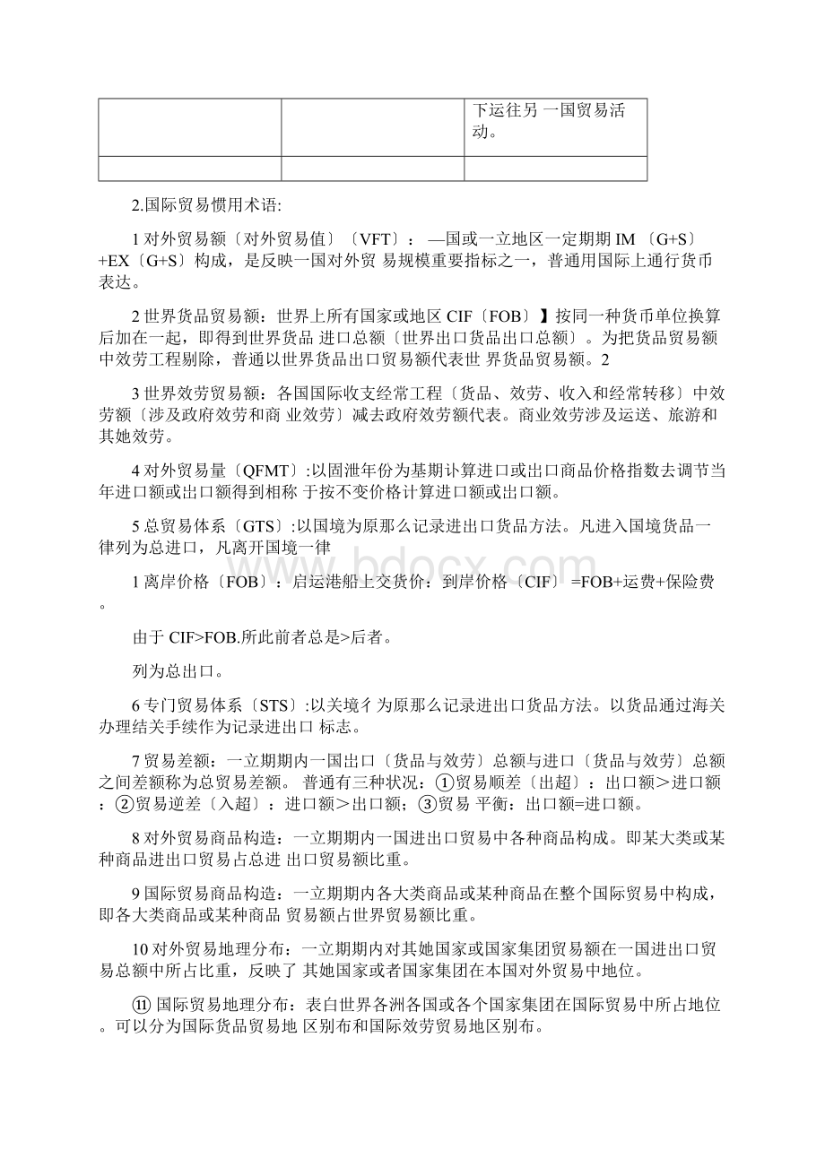 国际贸易知识点大汇总.docx_第2页