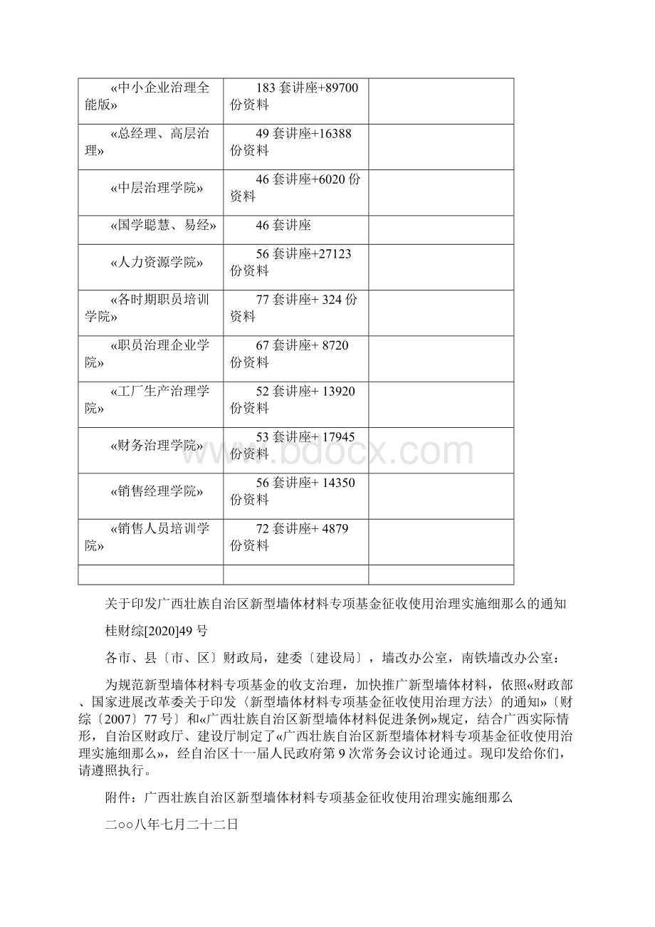 某新型墙体材料专项基金征收使用管理实施细则.docx_第2页