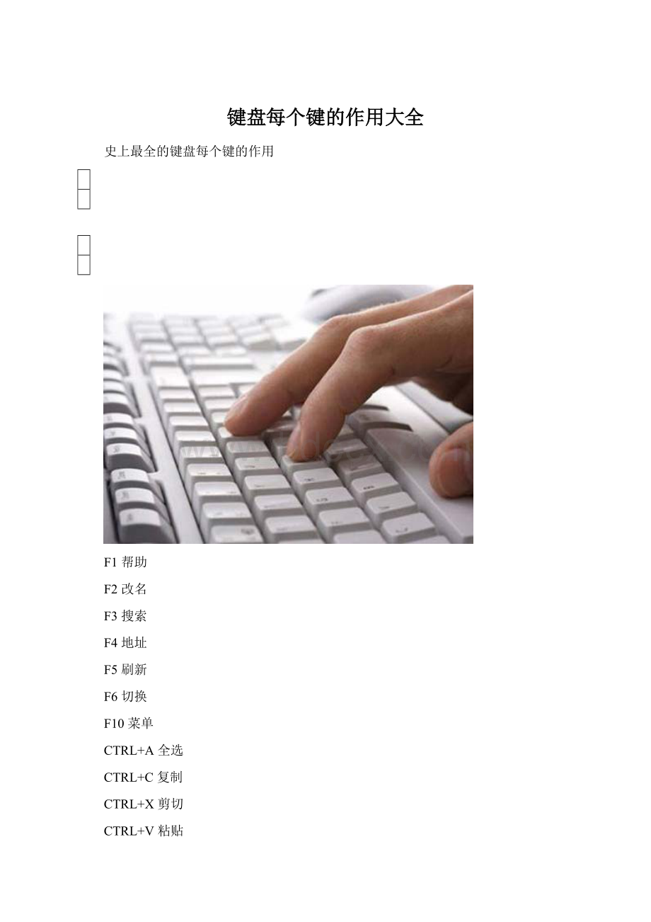 键盘每个键的作用大全.docx_第1页