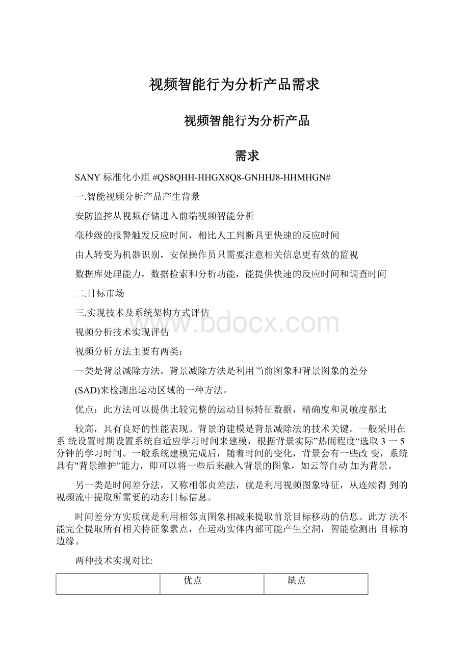 视频智能行为分析产品需求.docx_第1页