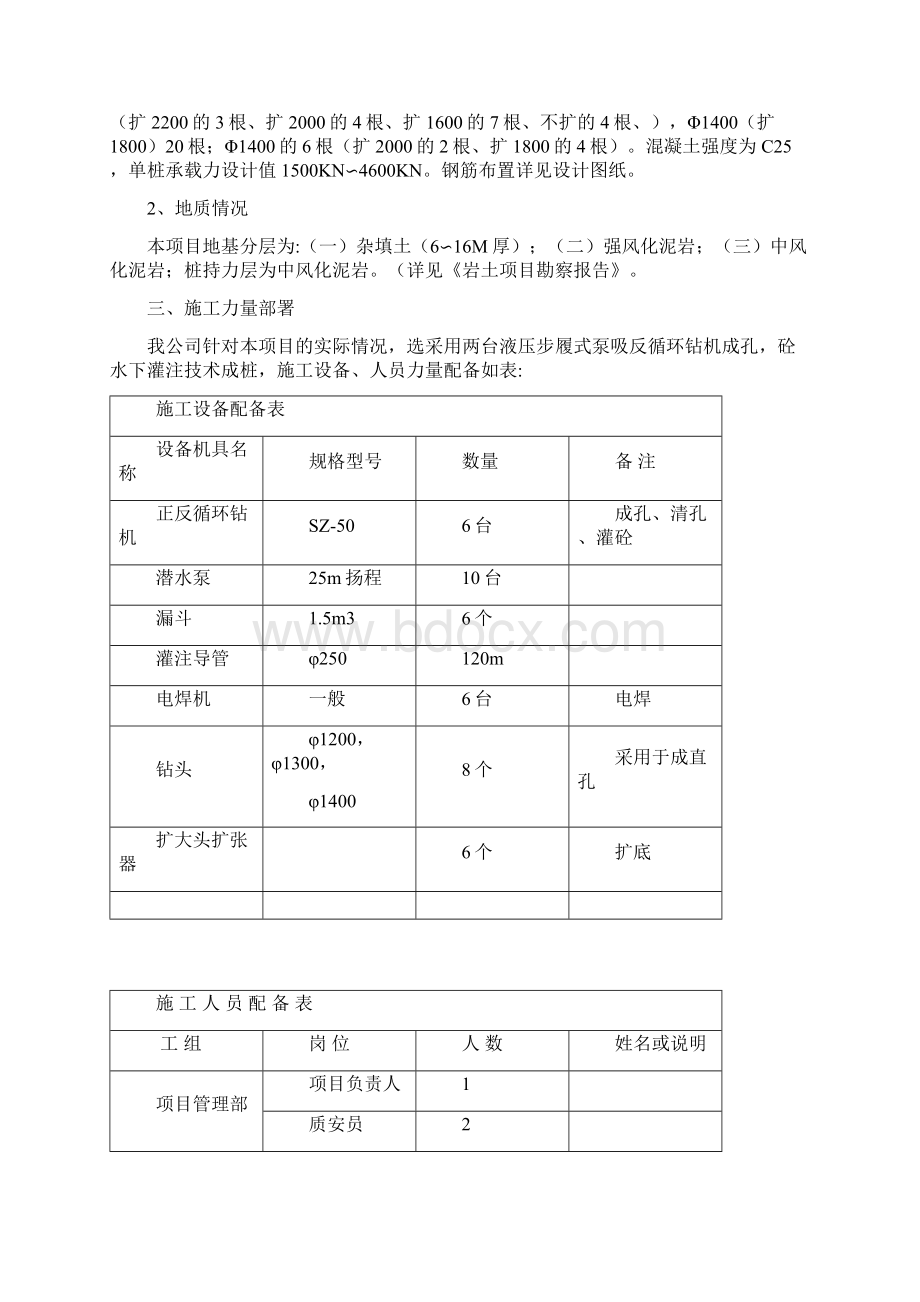 钻孔灌注桩施工方案最新.docx_第2页