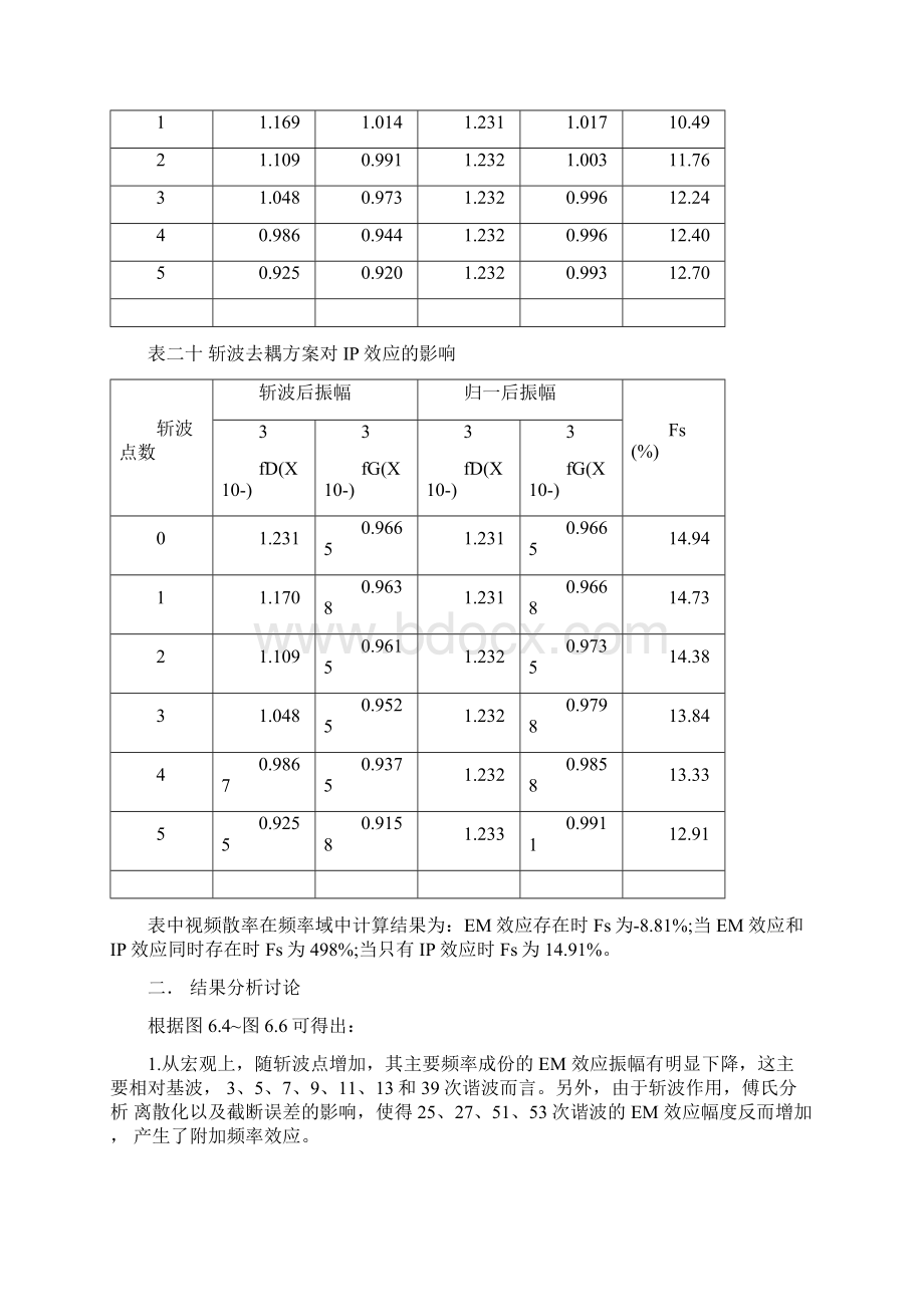 第六章电磁感应耦合效应的消除和提取.docx_第3页