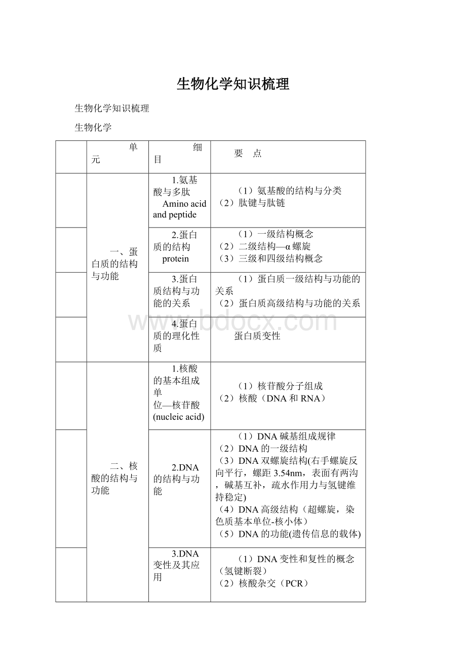 生物化学知识梳理.docx