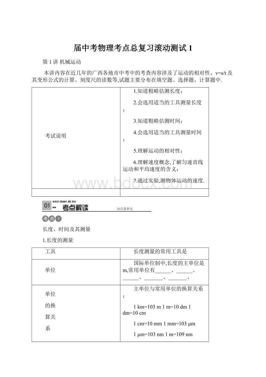 届中考物理考点总复习滚动测试1.docx_第1页