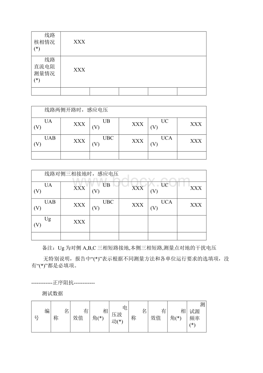 4附件E输电线路线路工频参数测试报告模板工频法带附件.docx_第2页