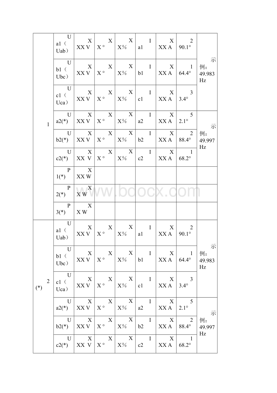 4附件E输电线路线路工频参数测试报告模板工频法带附件.docx_第3页