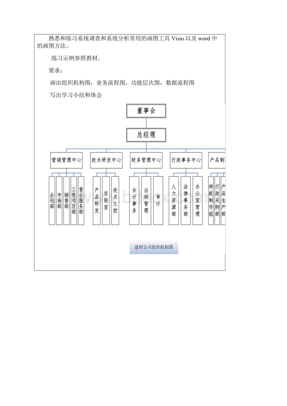 管理信息系统实验报告.docx_第2页