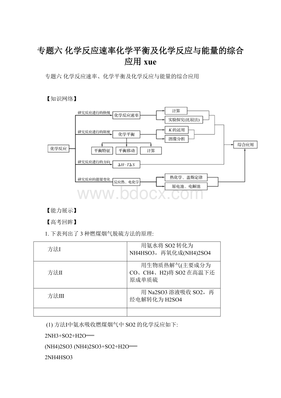 专题六 化学反应速率化学平衡及化学反应与能量的综合应用xue.docx_第1页