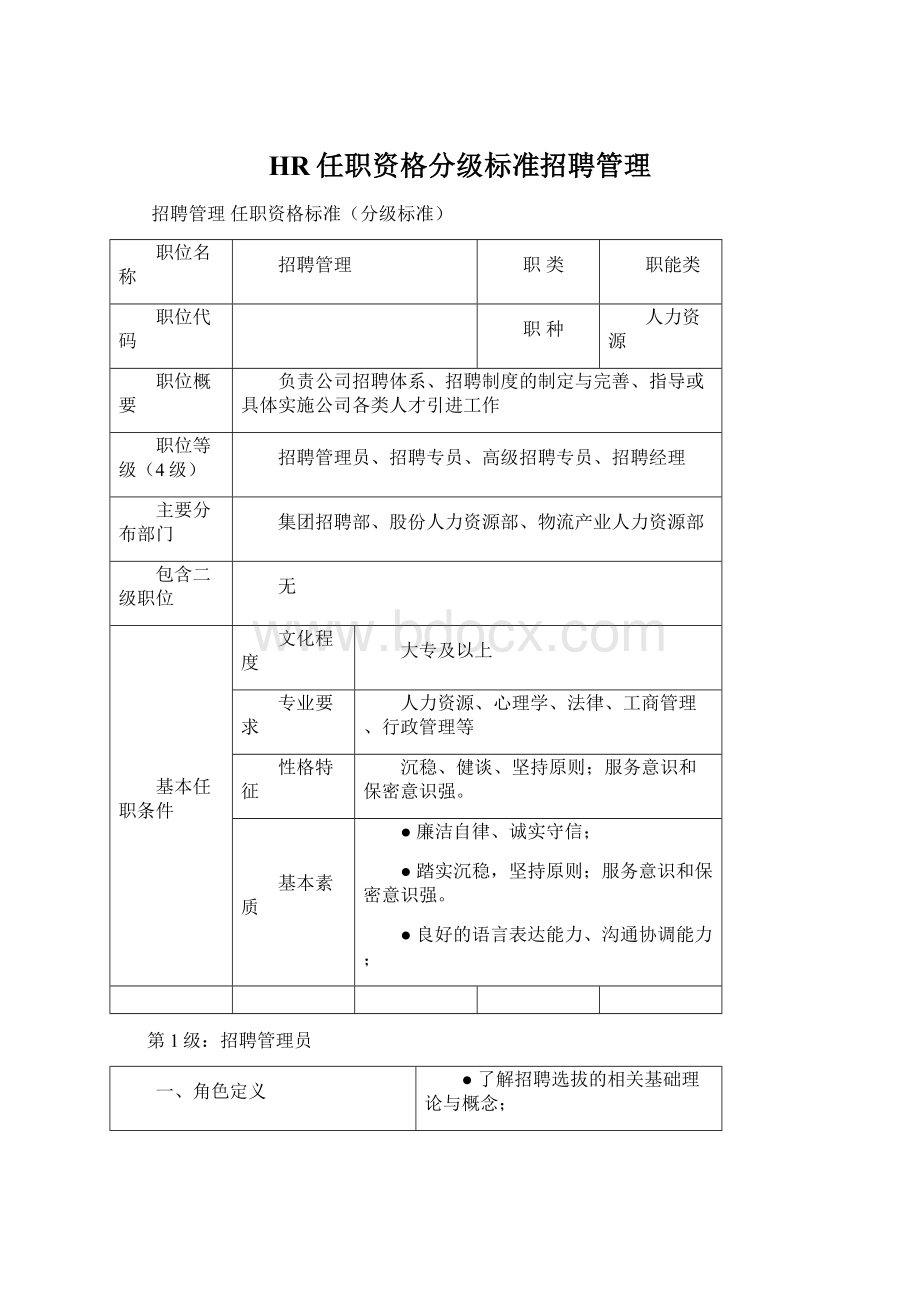 HR任职资格分级标准招聘管理.docx_第1页