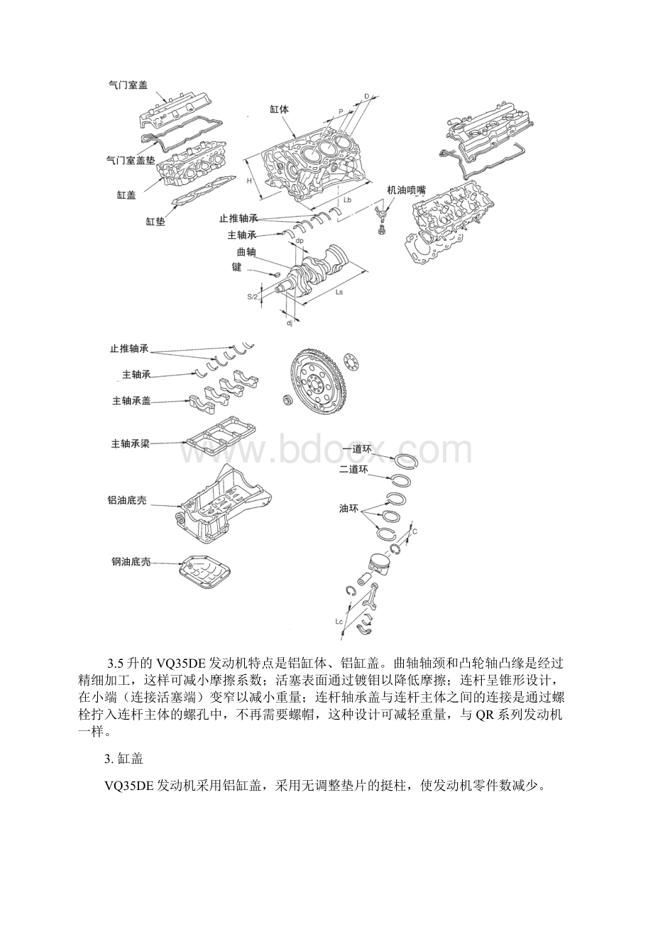 日产天籁发动机维修手册.docx_第2页