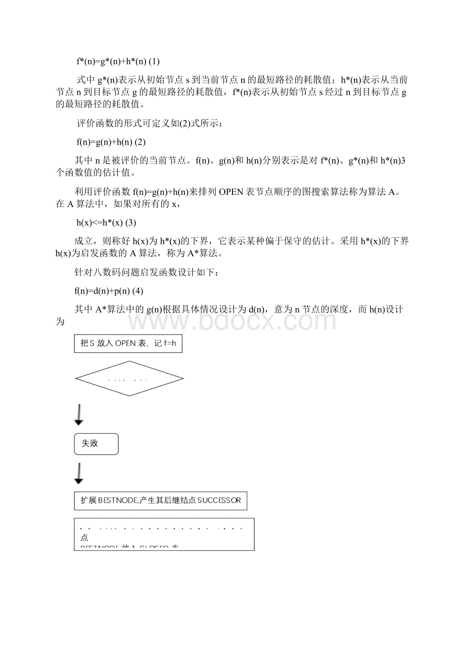 A星算法求解8数码问题实验.docx_第2页