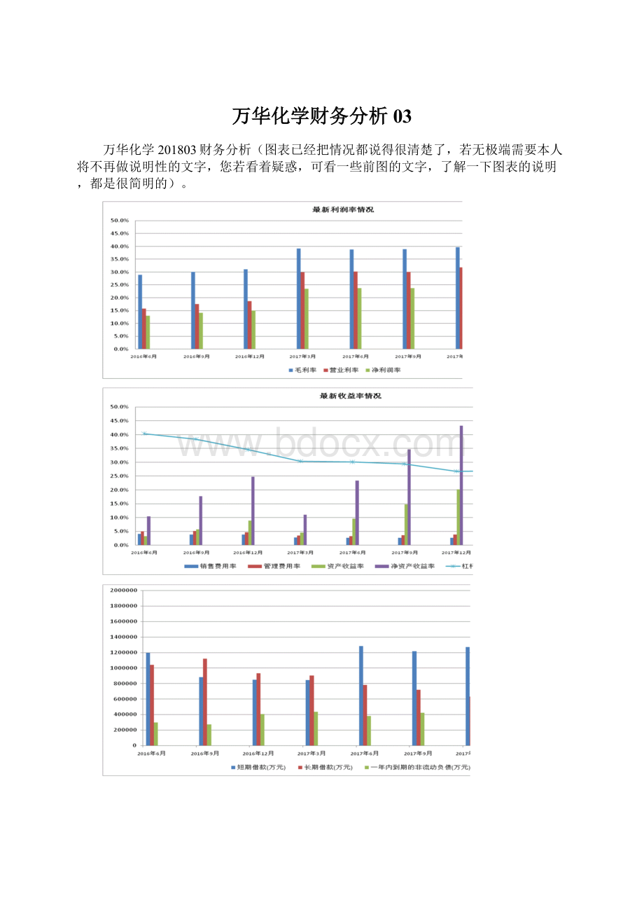 万华化学财务分析03.docx_第1页