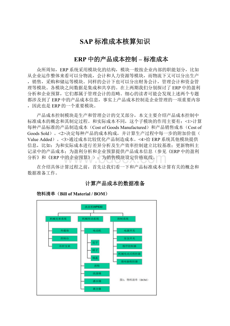 SAP标准成本核算知识.docx_第1页