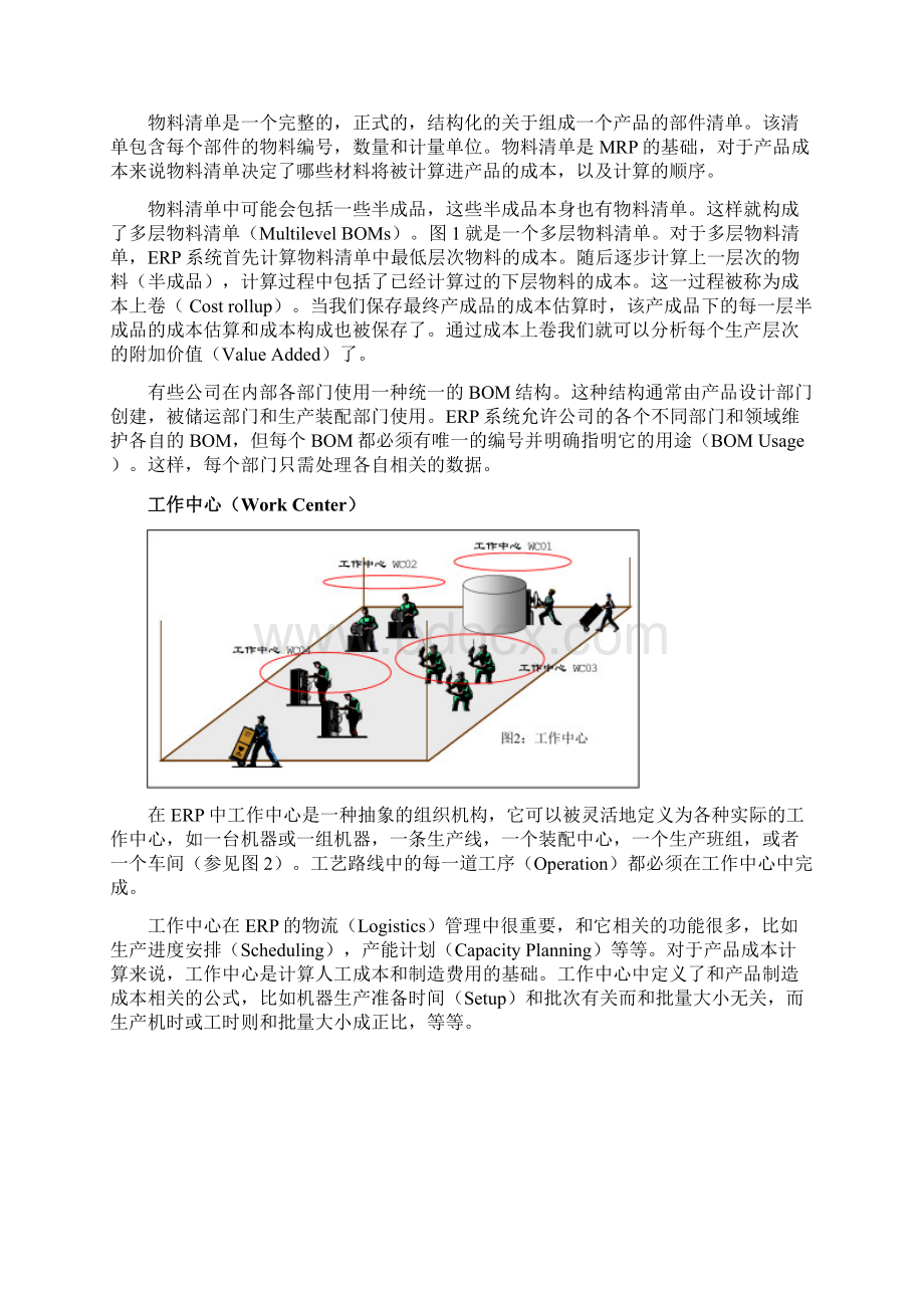 SAP标准成本核算知识.docx_第2页